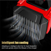 12V Intelligent Motorcycle Motorbike Car Battery Charger Automatic Smart Trickle - Show Gadgets